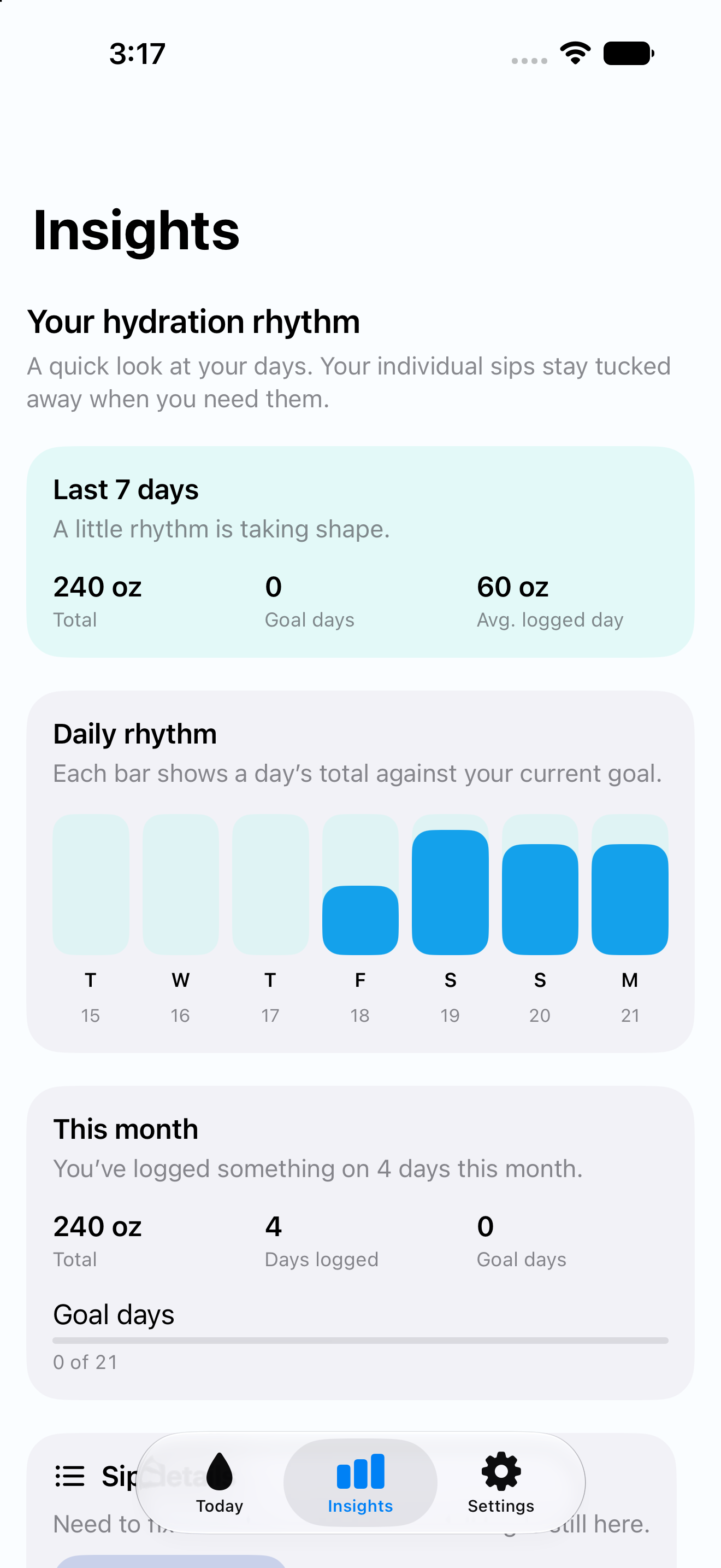 Gulpie Insights screen showing a seven-day hydration rhythm and monthly summary